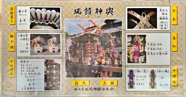 zuiki mikoshi explanation