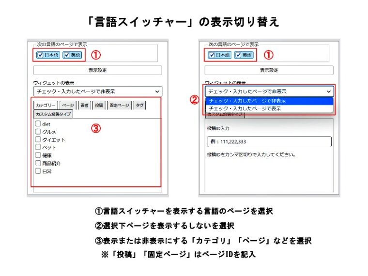 Display switching of -Language Switcher