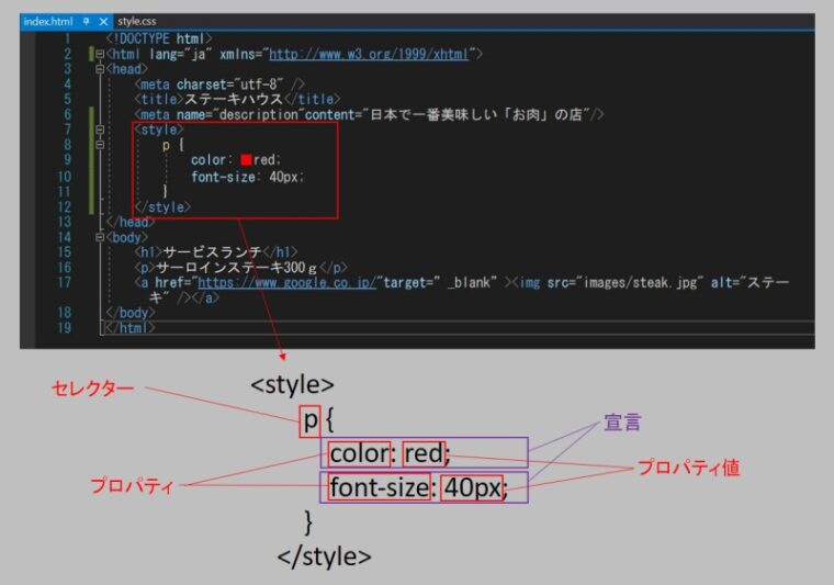 CSS syntax basics